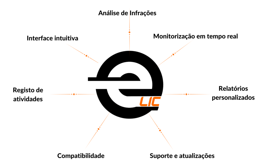 Como melhorar a qualidade de vida do gestor de frotas 2 melhorar a qualidade de vida do gestor de frotas